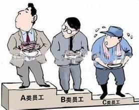 3.劳资纠纷与劳资纠纷:个人劳资纠纷如何解决