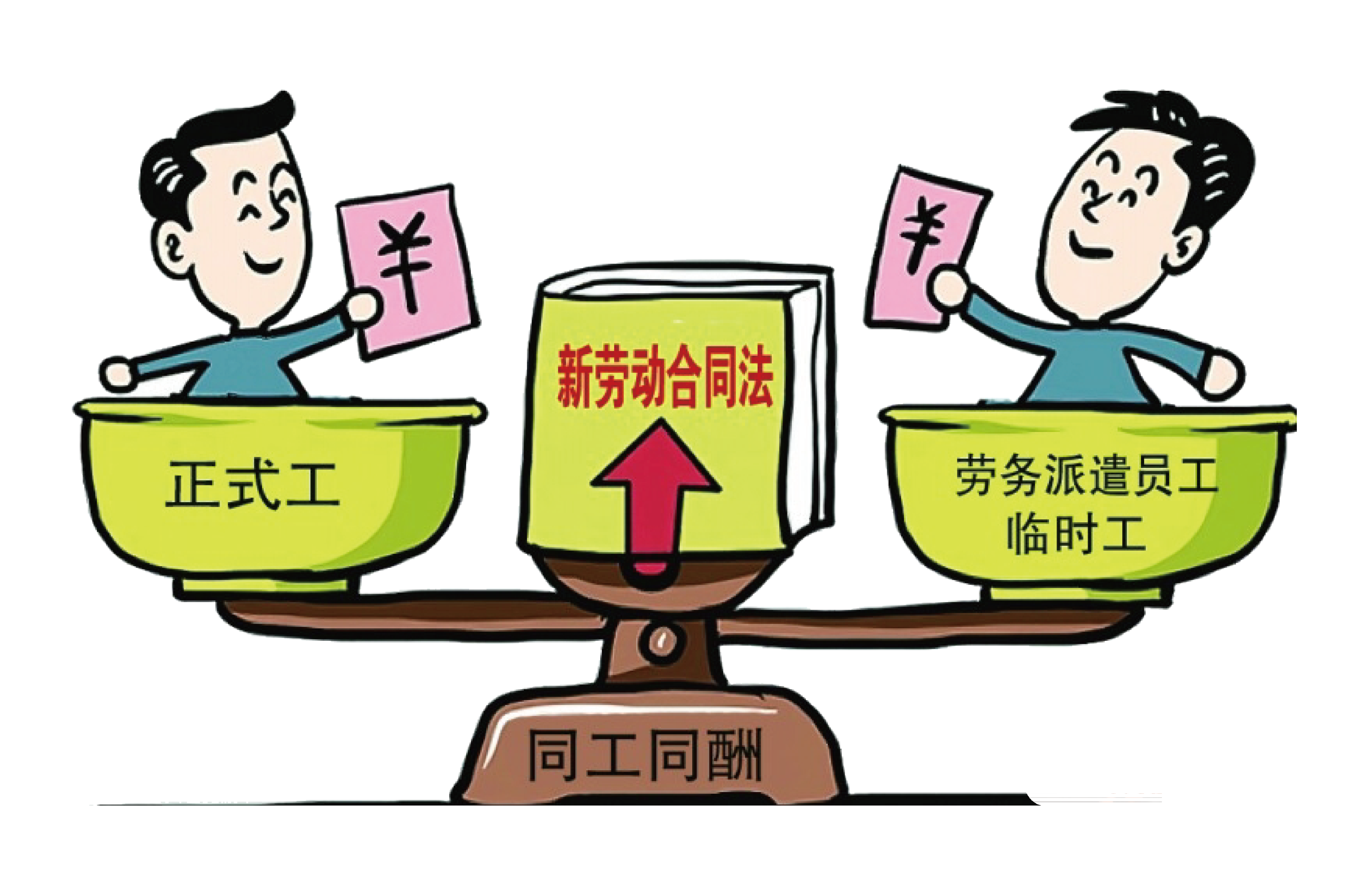 1、劳动工资纠纷:劳动纠纷赔偿的工资标准是否包括绩效工资?