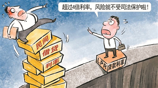 民间借贷债务清偿顺序:个人债务清偿顺序是什么?