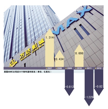 2、 债务合并贷款: 摆脱债务的5个步骤是什么?