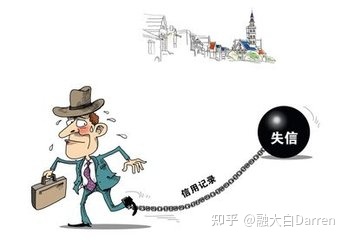 1、拖欠转贷款:拖欠转贷款有效吗?
