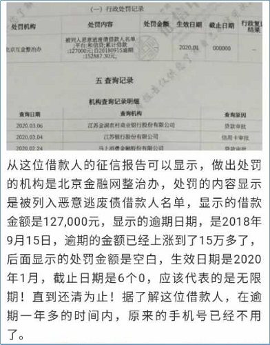 5、网贷公司追贷说要起诉,借款人还要交公司的劳务费,可以吗?