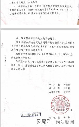 1、民间借贷诉讼:民间借贷是否会被起诉无法偿还,会被判刑吗?