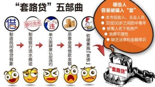 6、寻求贷款帮助:寻求贷款帮助。