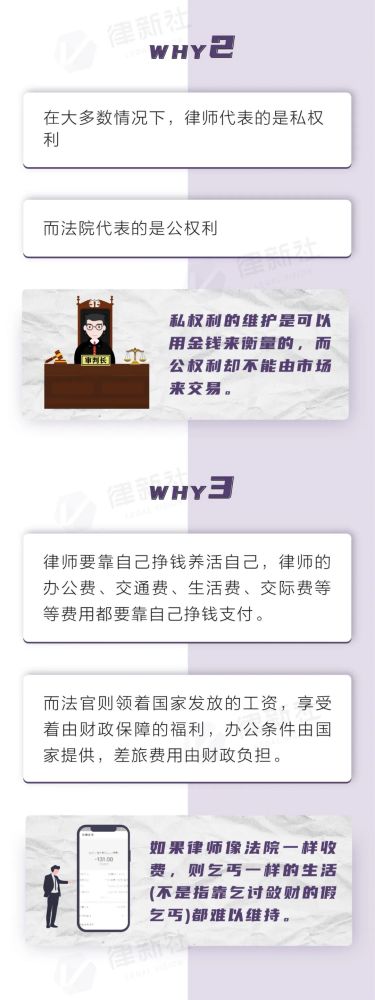 交通事故诉讼费和律师费:什么情况下会产生律师诉讼费?