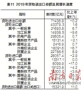 2、交通律师代理费:交通事故赔偿案件的律师费如何收取