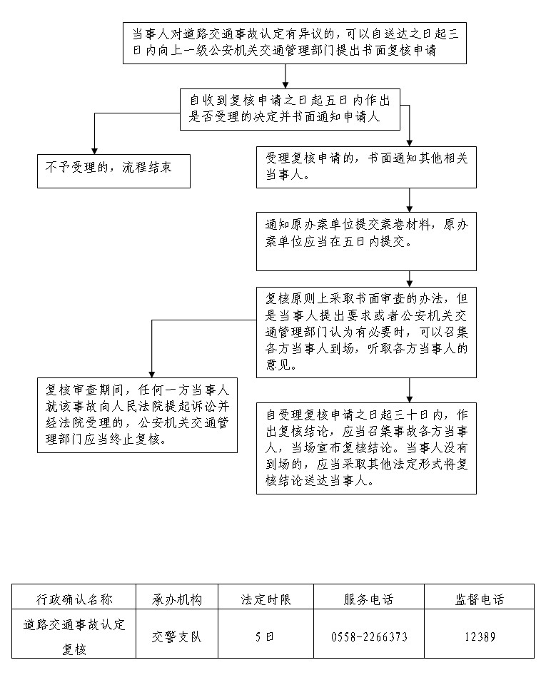 2、交通事故赔付咨询律师:20万的交通事故赔偿律师是怎么收费的?