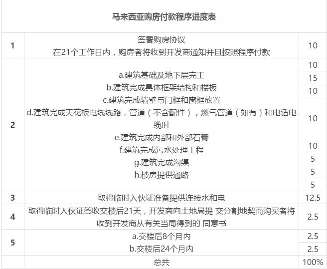 2、律师费合同印花税:公司和律师事务所签订律师咨询合同是否需要缴纳印花税?